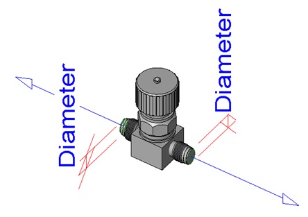 Library Parts Creation